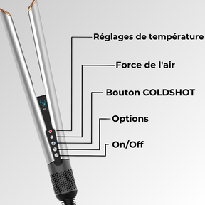 Hairstrait - Lisseur de luxe 2 en 1